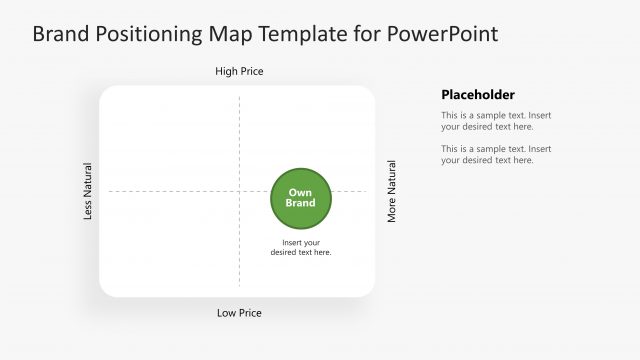 Map of Brand Positioning PowerPoint White Background Layout
