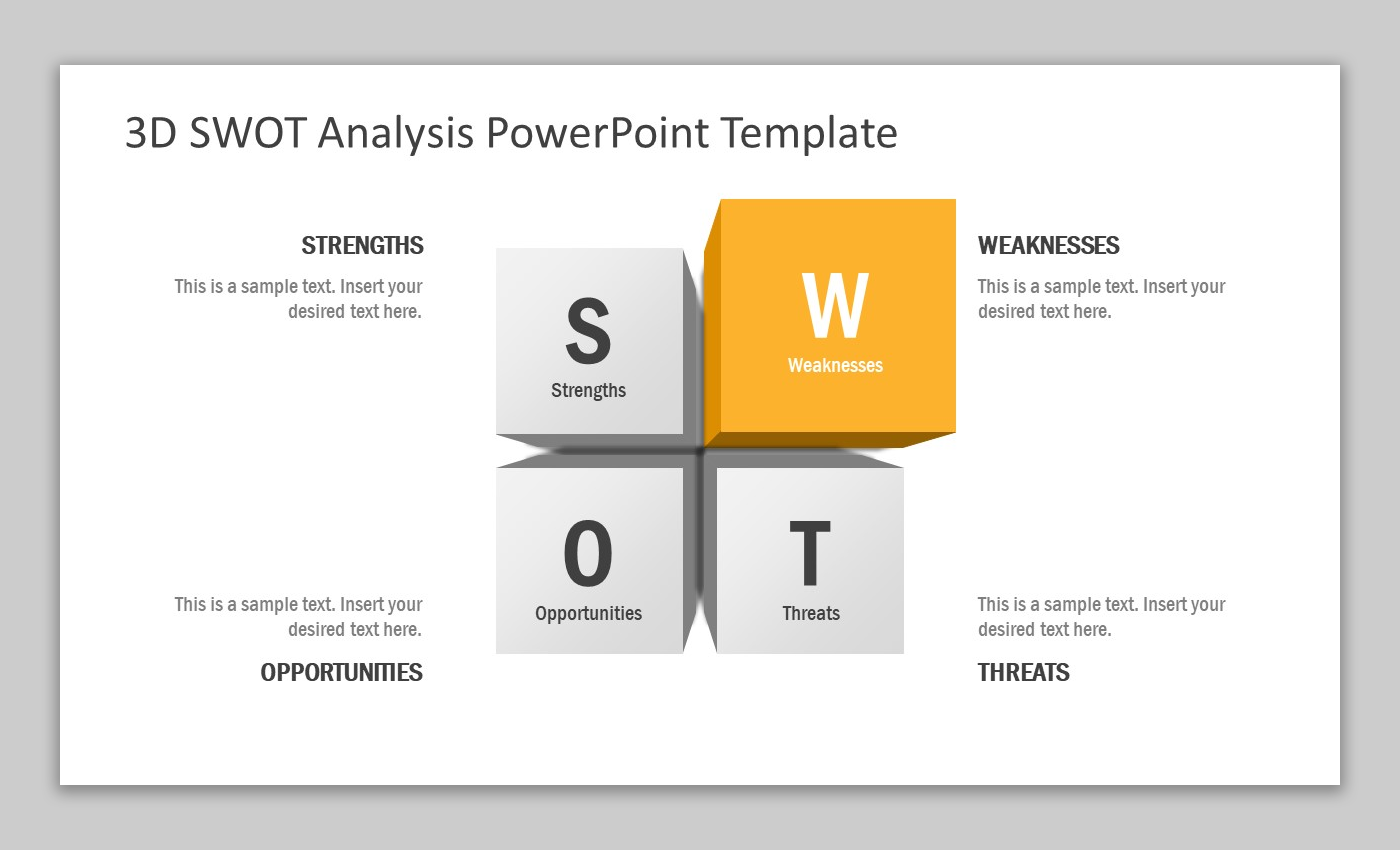 SWOT POWERPOINT