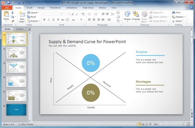 Supply And Demand PowerPoint Template