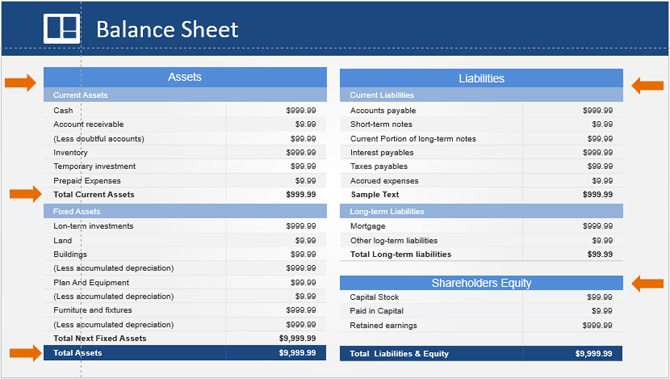 Balance Sheet PowerPoint Table