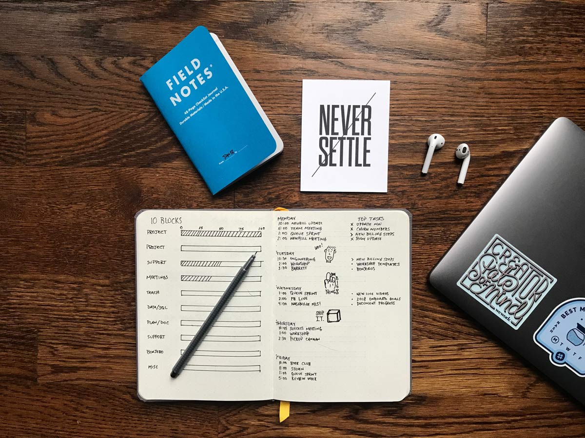 What is a Bullet Journal and How Can Your Small Business Use One? - Small  Business Trends