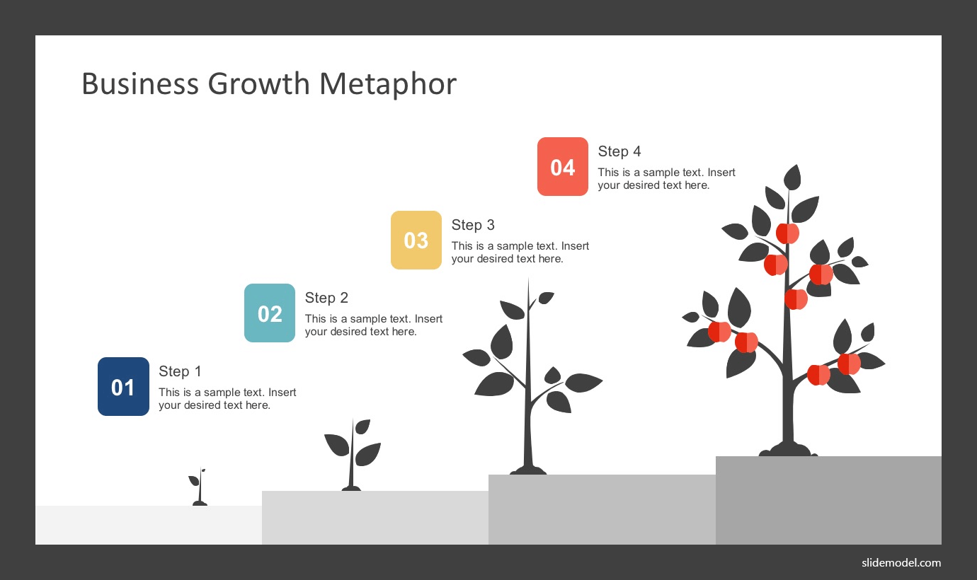 metaphors for business presentations
