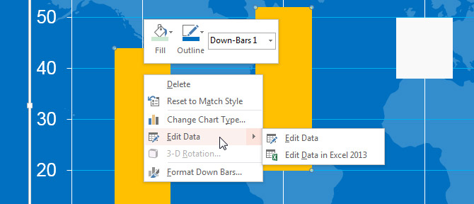 How To Edit the Candlestick Chart PowerPoint Template