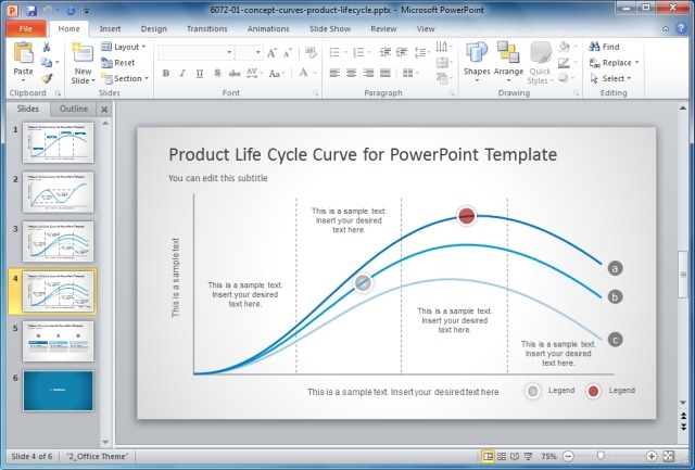 concept-curves-product-lifecycle