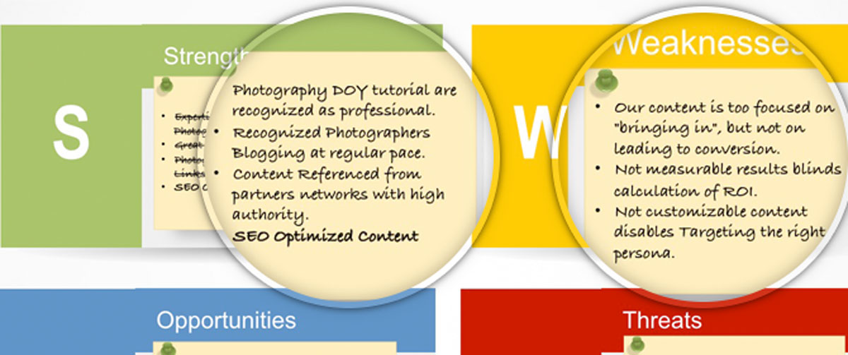 PowerPoint Template SWOT Content Marketing