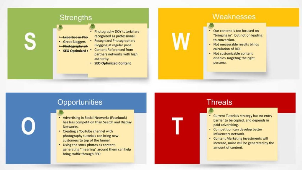 SWOT Analysis with Sticky Notes PowerPoint Template