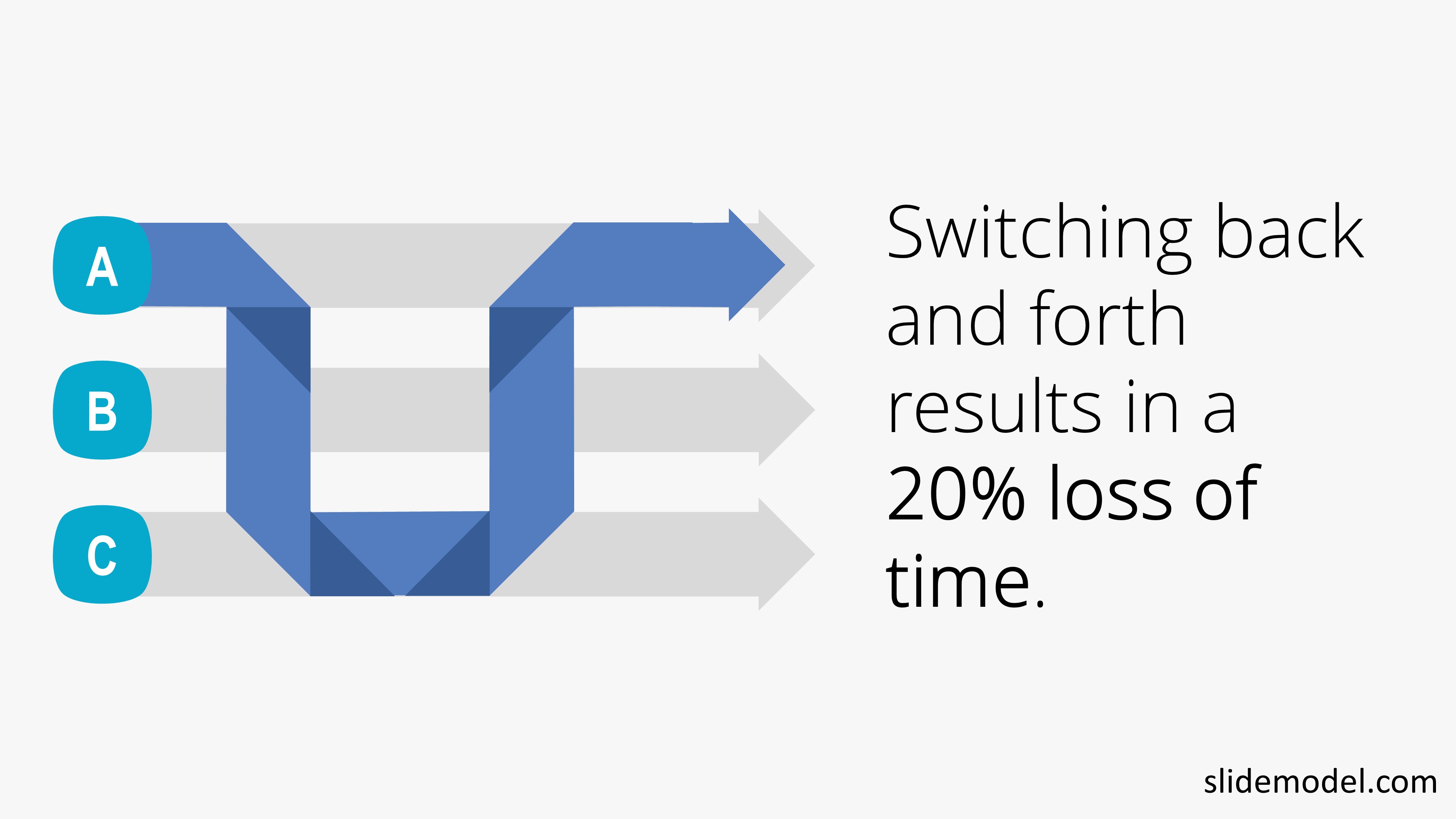 PPT Template context switching projects