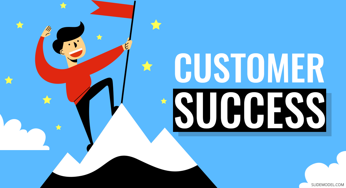 How To Set Up A Winning Customer Success Program Slidemodel 7858