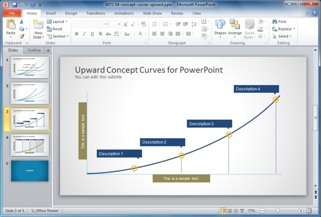 describe-concept-curves-upward