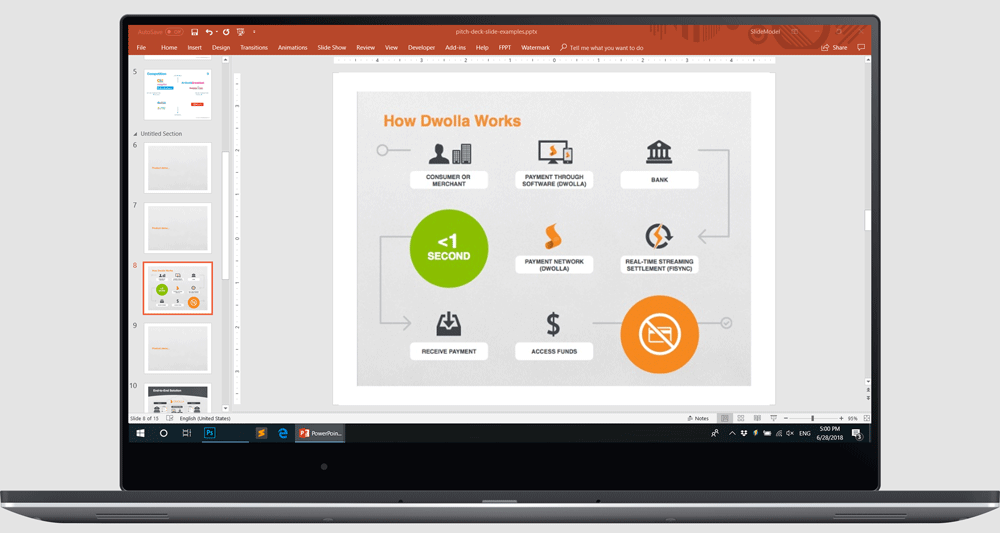 Dwolla Pitch Deck PowerPoint Presentation Example Slide