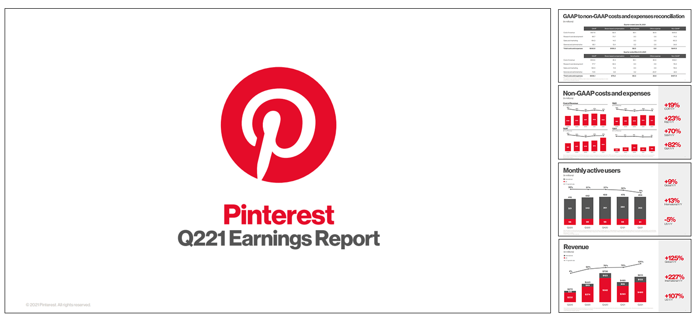 pinterest business presentation