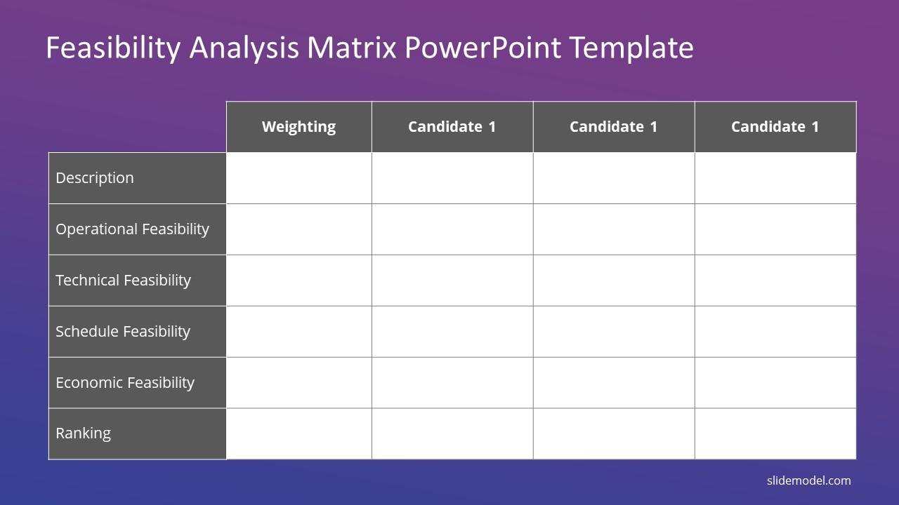 Feasibility Analysis PowerPoint template matrix
