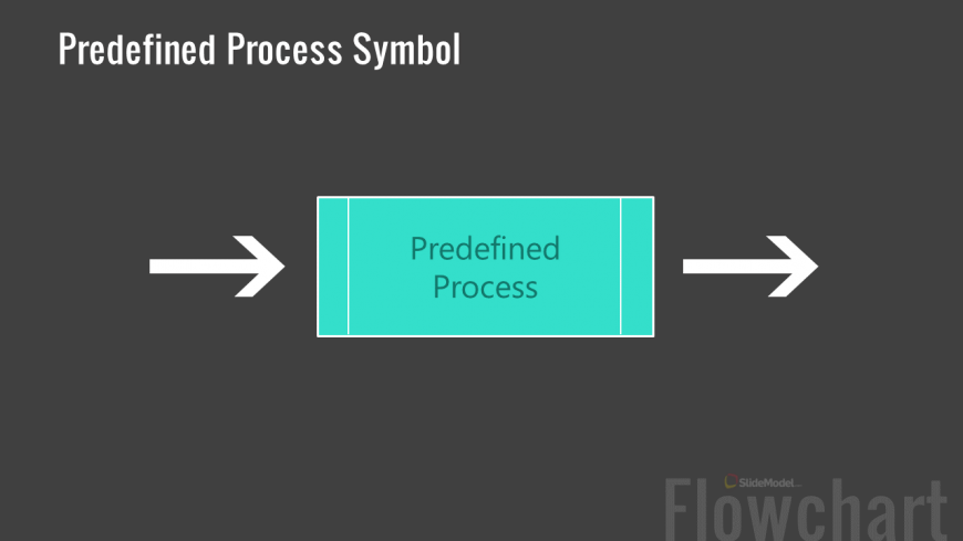 Flowchart Presentations Predefined Process Symbol Slidemodel 3722