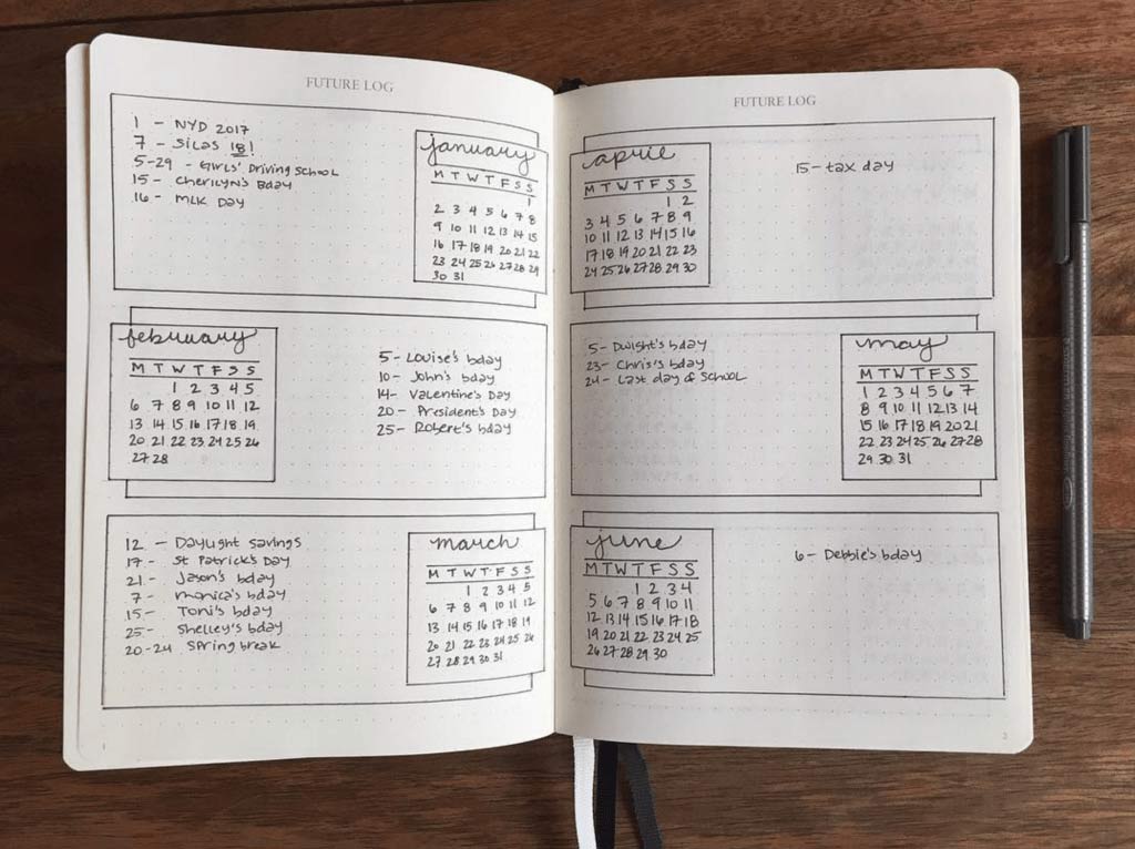 Future Log Inspiration Idea in Bullet Journal Dotted Notebook