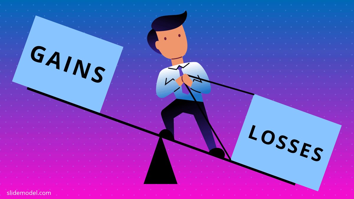 gains vs losses prospect theory strenghts