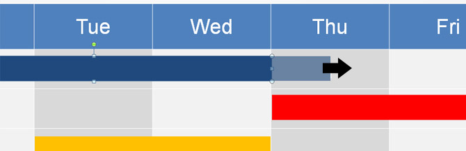 Example of Gantt Chart Activities in PowerPoint