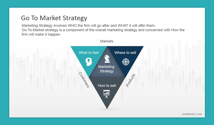 Go to Market Strategy template compatible with PowerPoint & Google Slides
