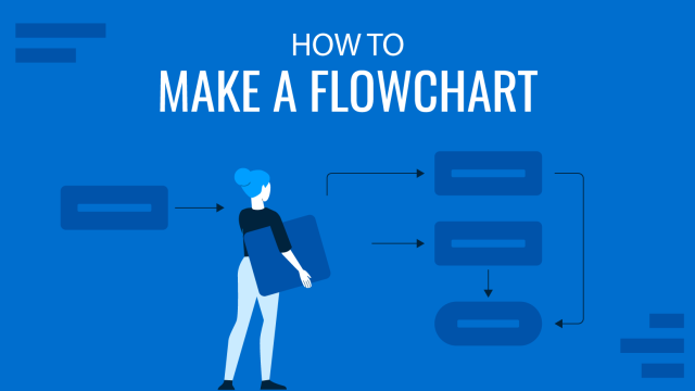 Complete Guide on How to Make a Flowchart (Examples + Templates)