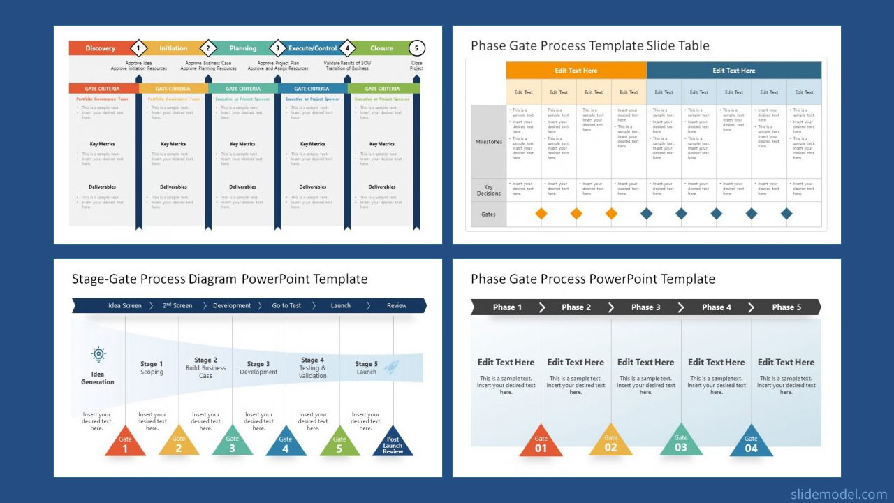 how-to-present-stage-gate-process-analysis - SlideModel