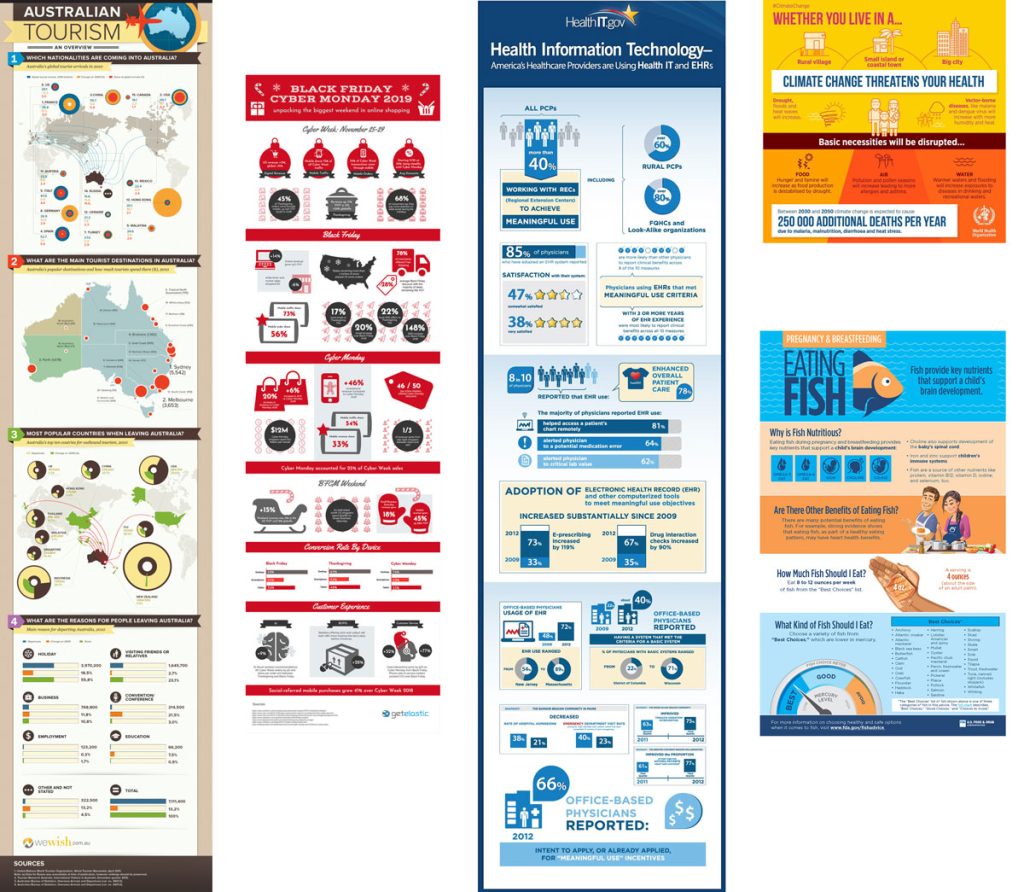 Multiple examples of visual infographics for a variety of topics, such as tourism, health, marketing, and climate changes. 
