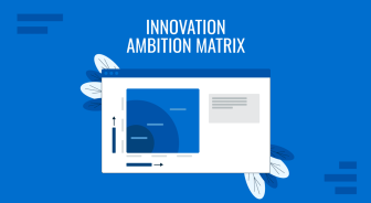 How to Present the Innovation Ambition Matrix