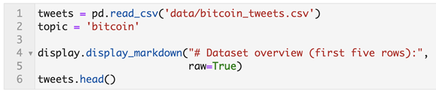 Source code showing how to read CSV file containing Bitcoin Tweets