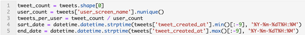 Source code showing how to create the variables for Dataset in Python