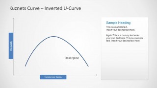 Kuznets curve inverted u curve for PowerPoint