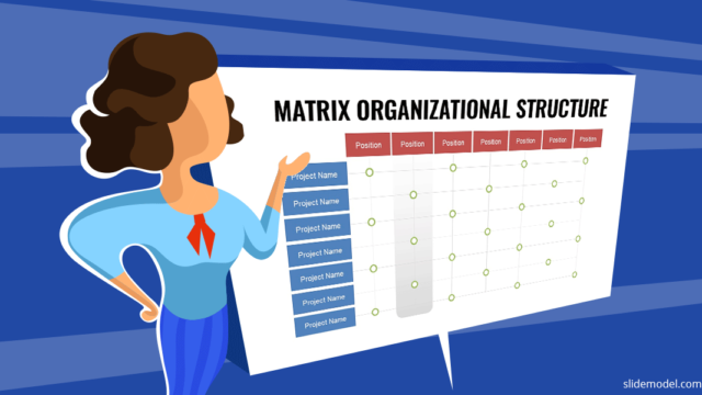 Matrix Organizational Structure – Is it the right structure for your company?