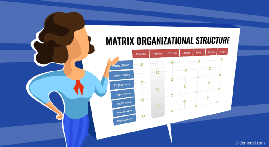 Organizational Structures Chart Matrix Structure Slidemodel Sexiz Pix