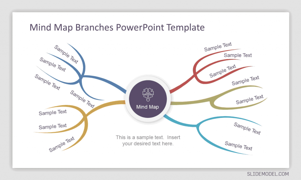 Mind Mapping PowerPoint Template - Concept Map