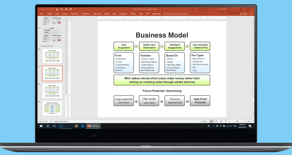 Mint Business Model Slide for PowerPoint