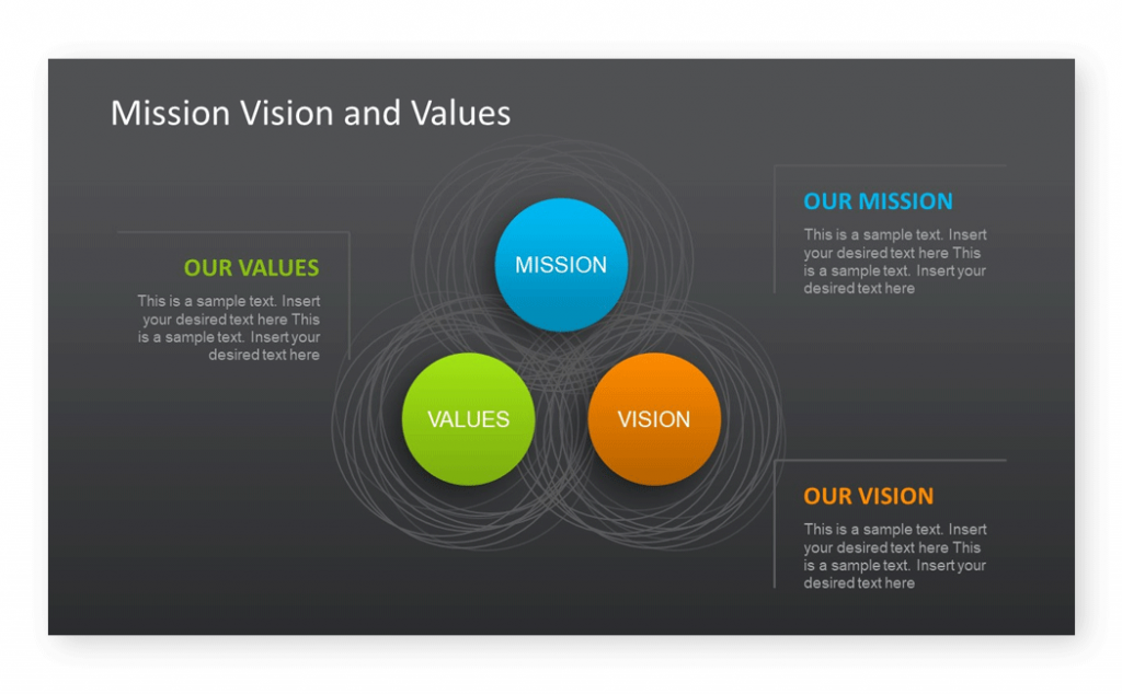Mission and Vision and Values PowerPoint template
