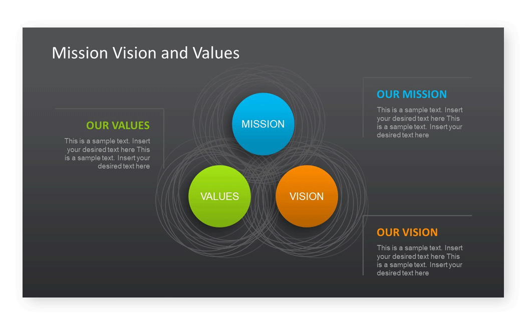 Vision Mission Values Ppt Template Free Download