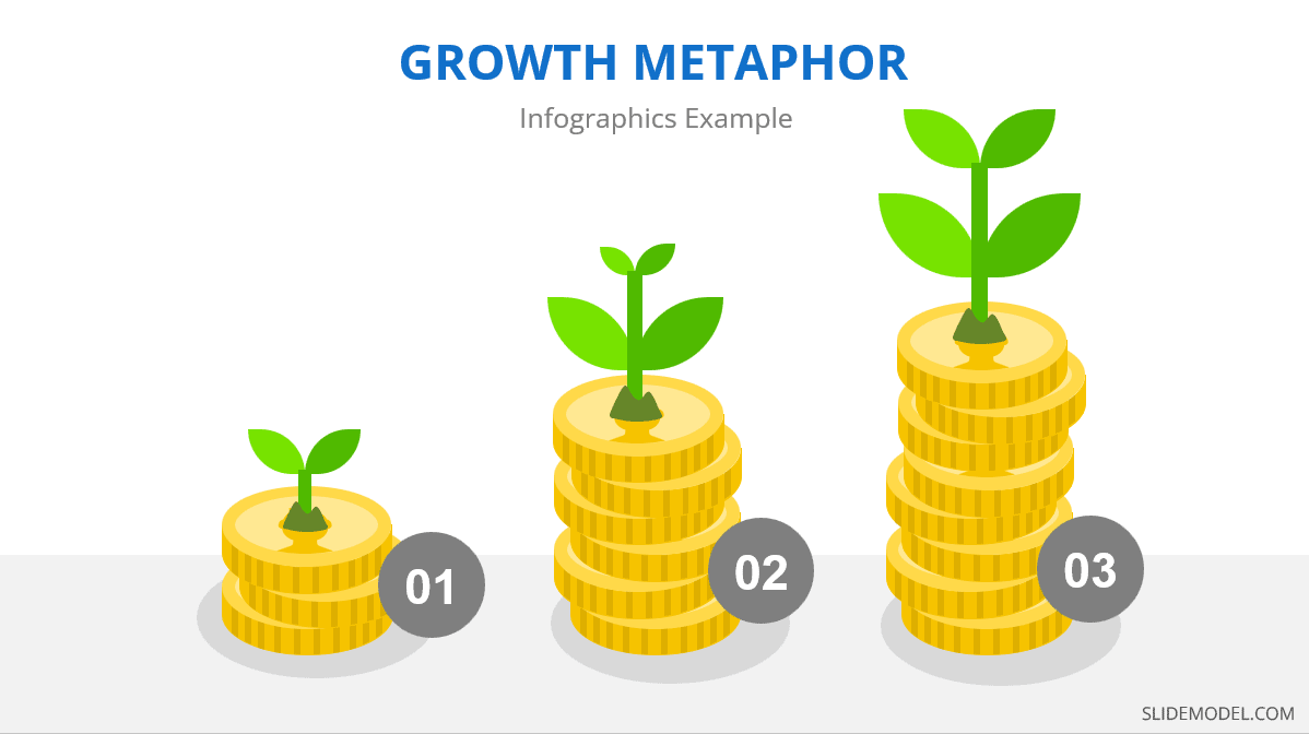 Example of Money Growth Infographic Slide