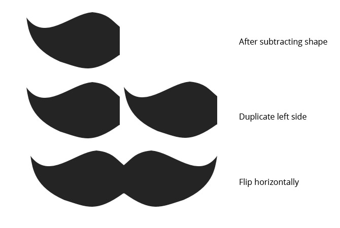 moustaches-powerpoint
