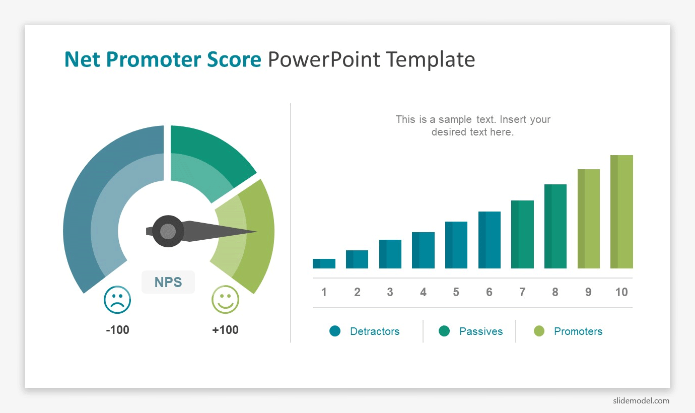 powerpoint presentation on employee engagement