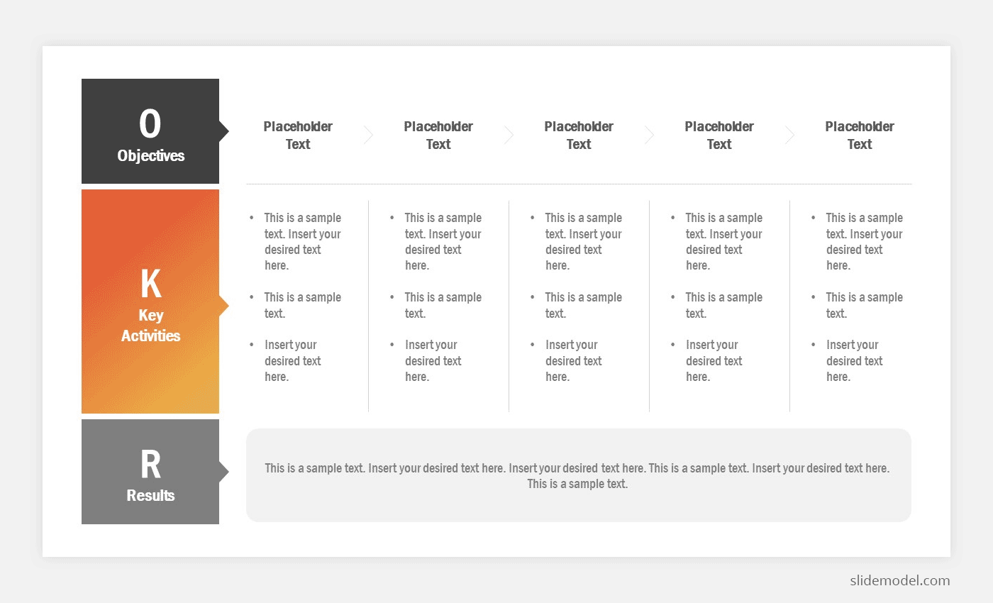 Example of OKR slide design for presentations. How OKR Works?