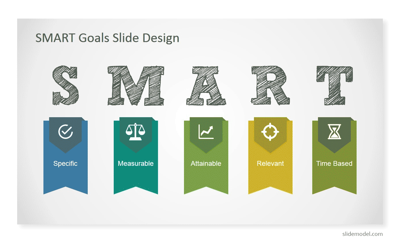 SMART Goals Slide Design PowerPoint template