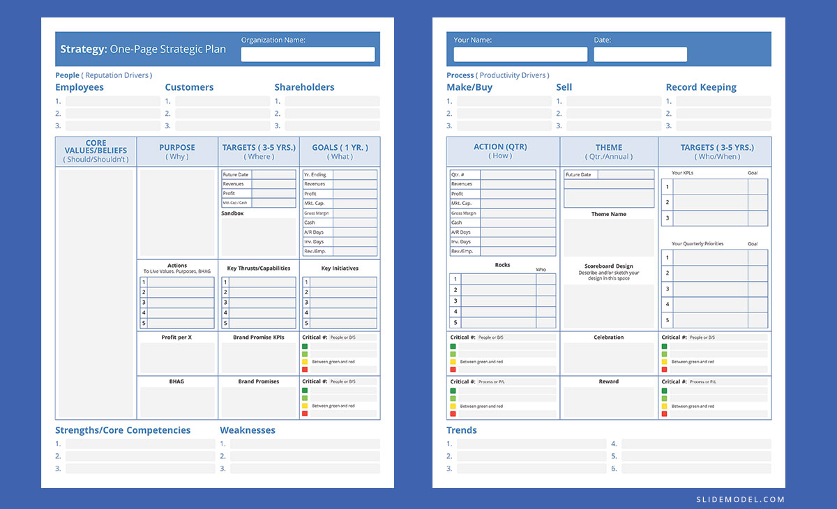 PPT Template One Page Strategy Plan