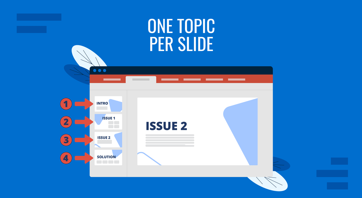 Cover for One Topic Per Slide guide by SlideModel