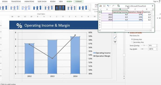 Operating Margin PowerPoint Data Driven Chart
