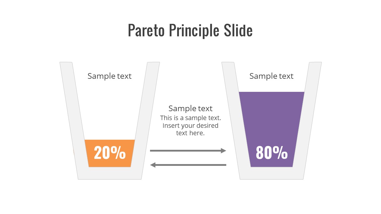 Pareto Principle Slide Design for Presentations - Template