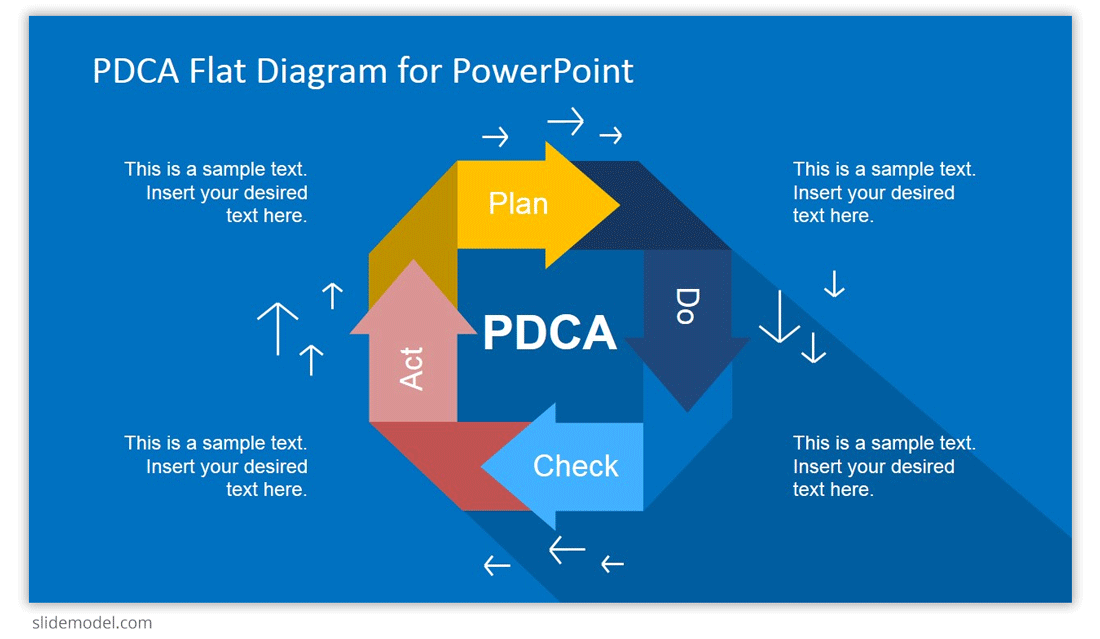 PDCA PowerPoint Diagram