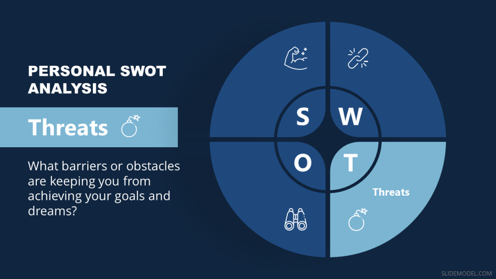 Personal SWOT Threats Slide design for PowerPoint