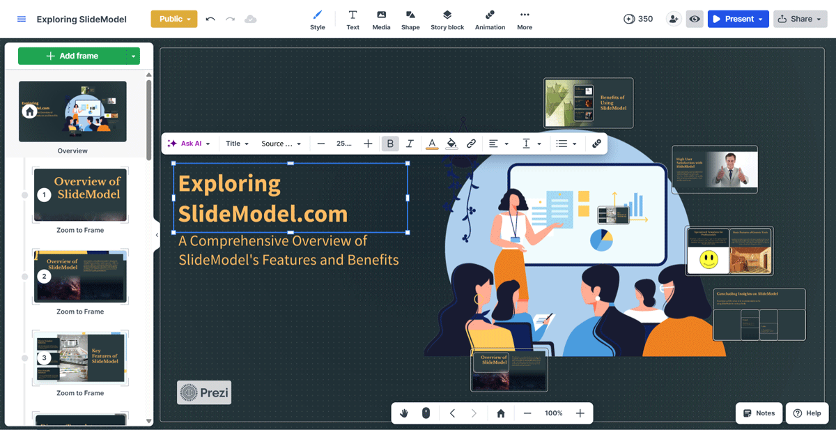 SlideModel review of Prezi