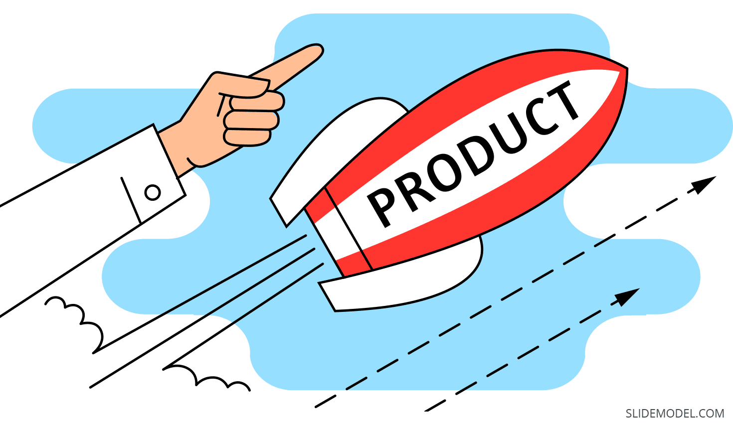 Product management best practices