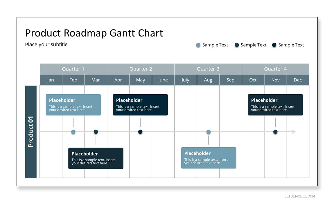 Product Roadmap Gantt chart PowerPoint presentation slide created by SlideModel