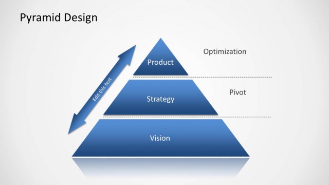 Pyramid Diagram with 3 Levels for PowerPoint