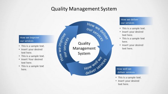 company quality management system presentation